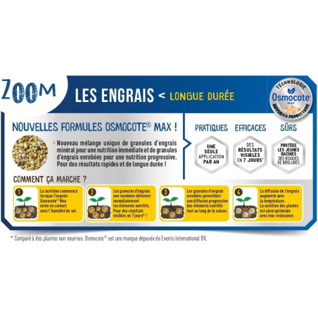 Engrais longue duréee plantes vertes et fleuries - Doypack de 700G - FERTILIGENE